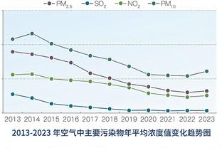 詹姆斯谈决赛：只是另一场比赛 我们需要打得更好